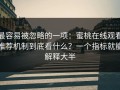 最容易被忽略的一项：蜜桃在线观看推荐机制到底看什么？一个指标就能解释大半